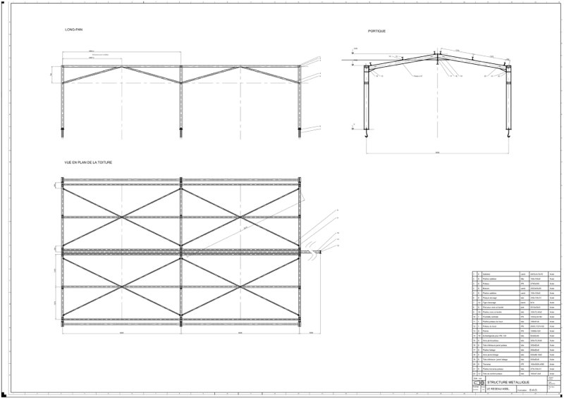 Strucure